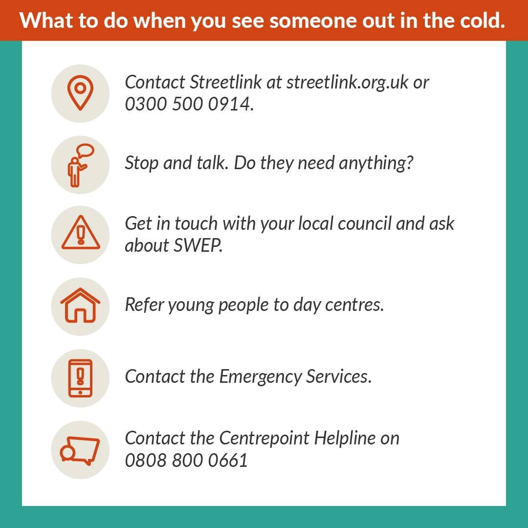 centrepointuk's tweet photo. Our Helpline is open on reduced hours 27-28 Dec, and will be closed on 3 Jan.

If you’re 16-25 and need us, call 0808 800 0661 or visit our website.

If we're unavailable, please contact @Shelter.

Contact @Tell_StreetLink if you see someone sleeping rough and read our tips. ⬇️ https://t.co/bQ4UINEWvW