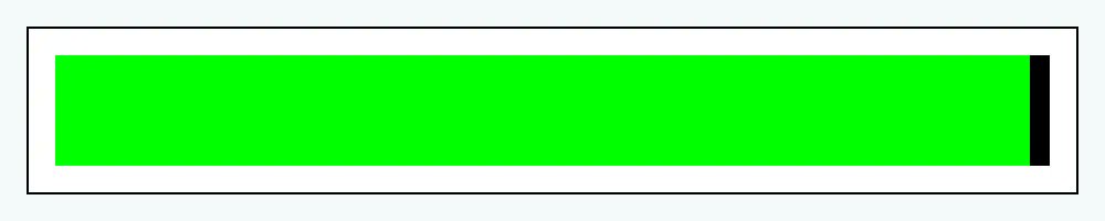 2021 is 98% complete.