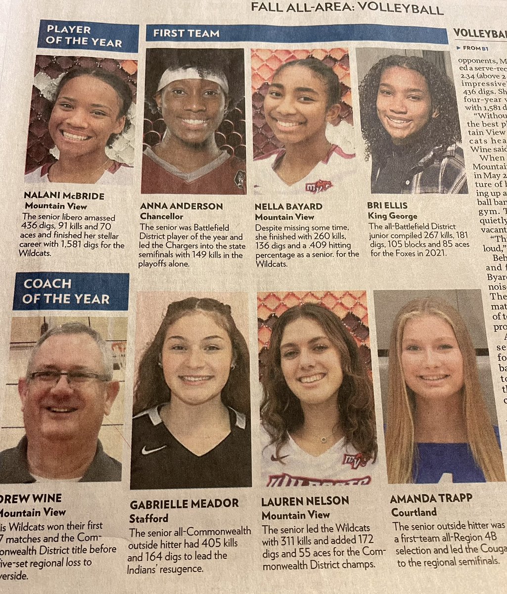 DStempSCPS's tweet photo. Congratulations to Nalani McBride, Nella Bayard, and Lauren Nelson on their selection as First Team Free Lance-Star All-Area Volleyball and to Christina Diaz, Regan Mangim, and Claire Weise on being selected Honorable Mention All-Area!  #viewpride https://t.co/QfwyJfHci4