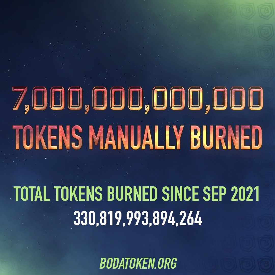 BodaToken's tweet photo. 🔥7 TRILLION #BODAV2 TOKENS MANUALLY BURNED! 🔥 

Token burning reduces the existing token supply to make your tokens rarer and increases your BUSD share per token for the long term!

#MerryChristmas https://t.co/Bd7L4Hu2fw