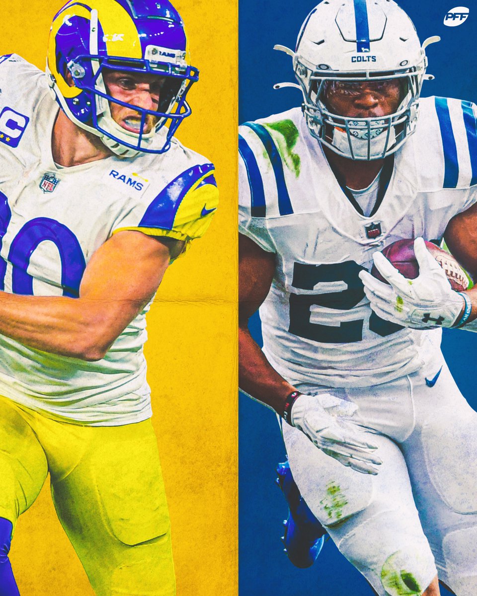 PFF's tweet image. Pick 1 Non-QB MVP

🔁 Jonathan Taylor
❤️ Cooper Kupp
