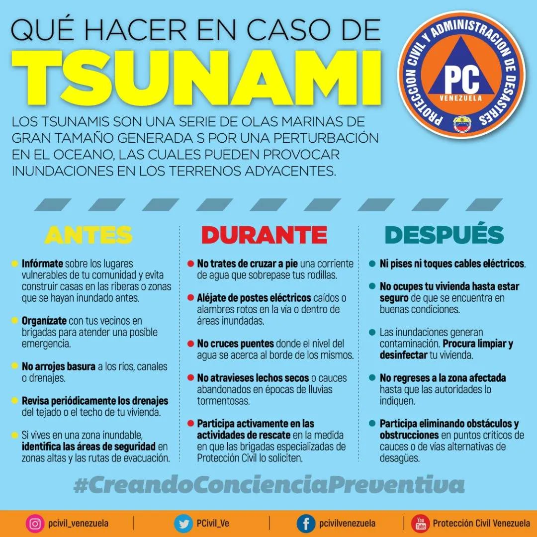Protección Civil's tweet - "📌 ¿Qué hacer en caso de Tsunami? 👇 En la  siguiente infografía te ofrecemos recomendaciones de las acciones a tomar  antes, durante y después de un Tsunami. CreandoConcienciaPreventiva #