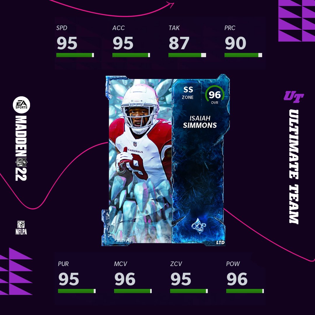 Madden Ultimate Team tweet media