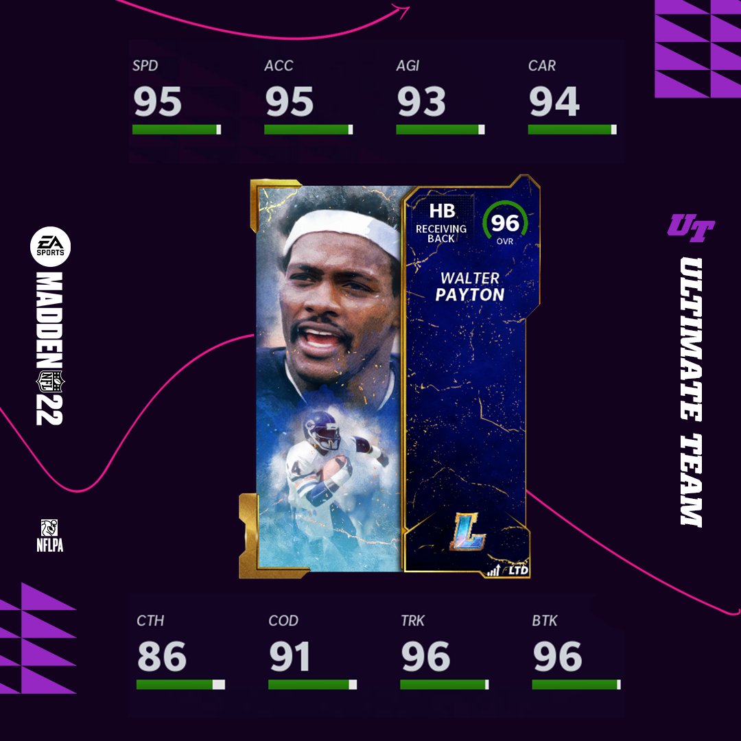Madden Ultimate Team tweet media