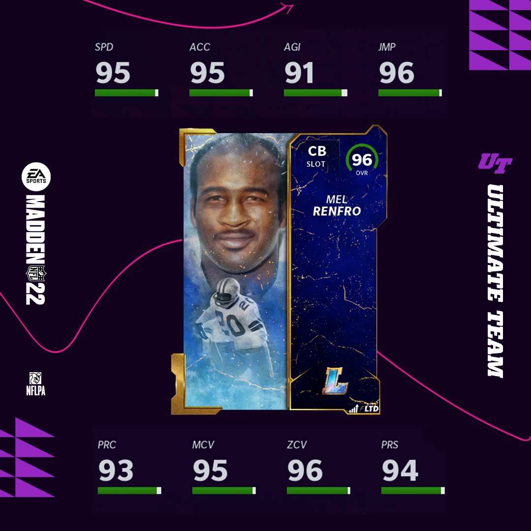 Madden Ultimate Team tweet media