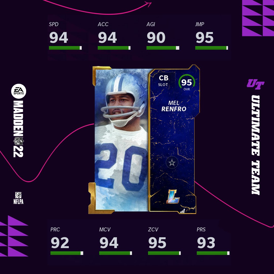 Madden Ultimate Team tweet media