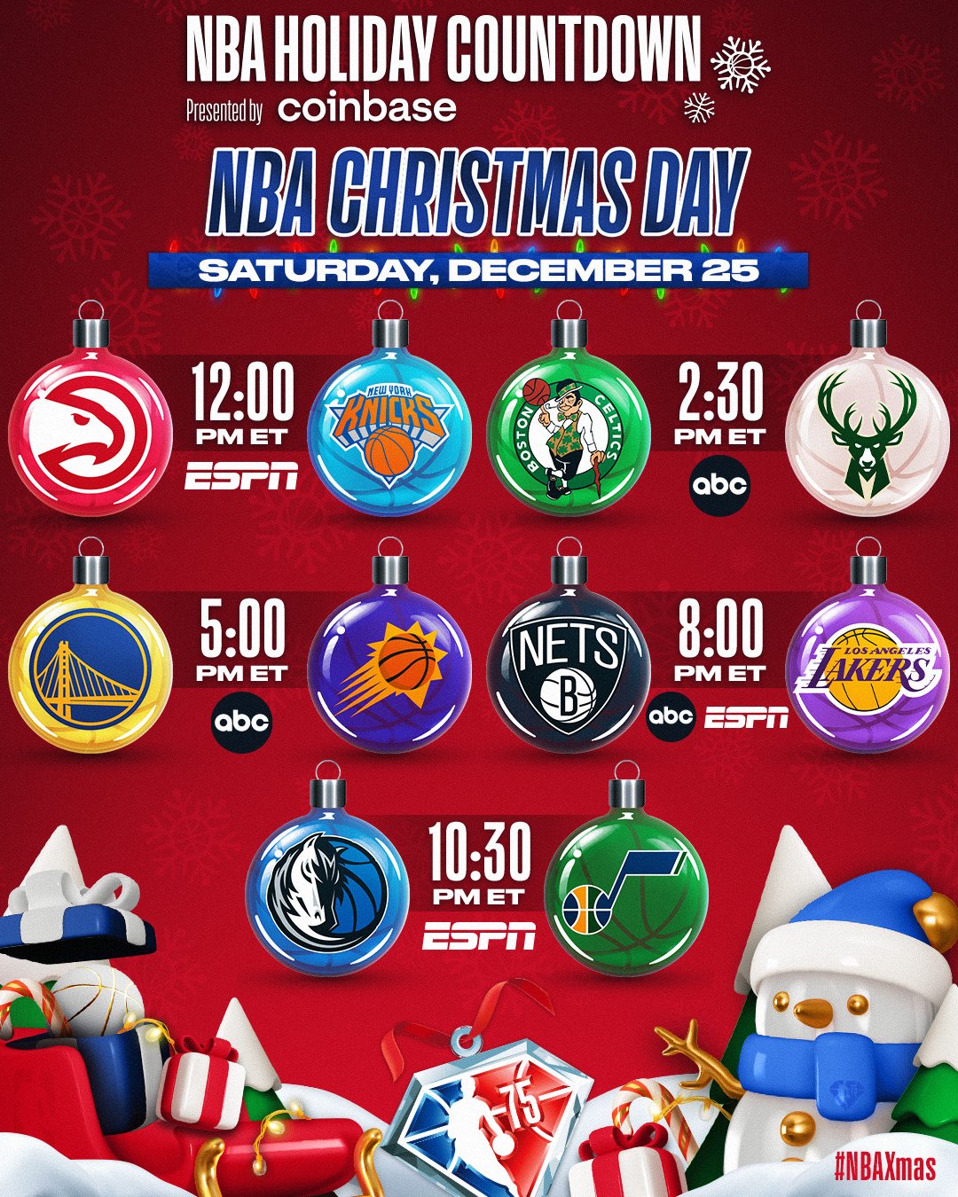 NBA on Twitter: "#NBAXmas is 1 DAY AWAY! #CoinbaseNBAHolidayCountdown  12:00pm/et: Hawks @ Knicks on ESPN 2:30pm/et: Celtics @ Bucks on ABC  5:00pm/et: Warriors @ Suns on ABC 8:00pm/et: Nets @ Lakers on