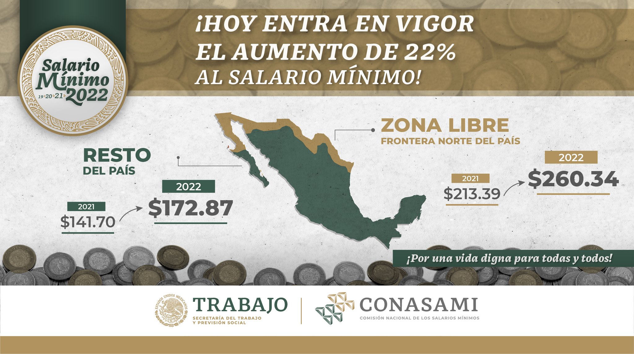 STPS México on Twitter "📢¡Atención trabajadora y trabajador! Hoy entra