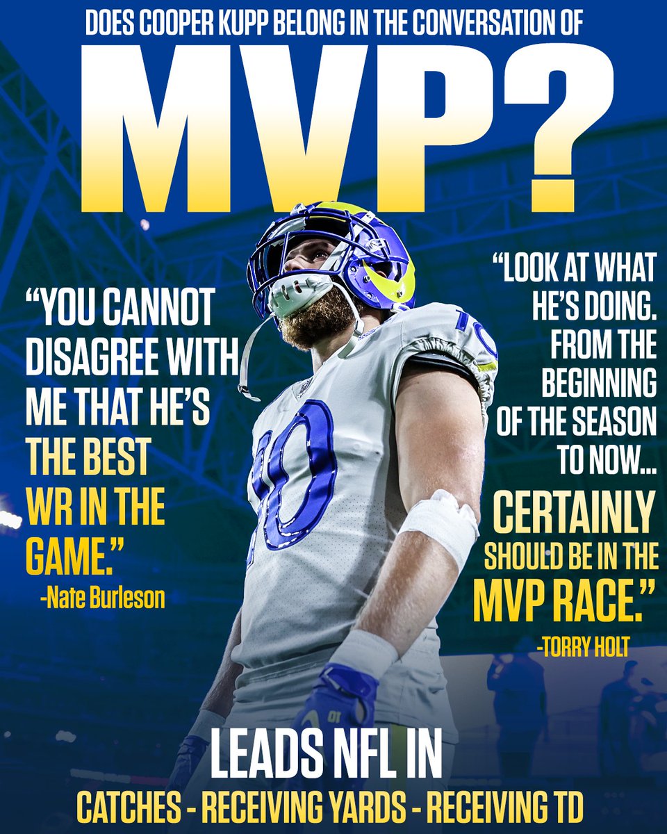 nflnetwork's tweet photo. MVP in LA? 👀

@RamsNFL @CooperKupp https://t.co/qubY5pb0eu
