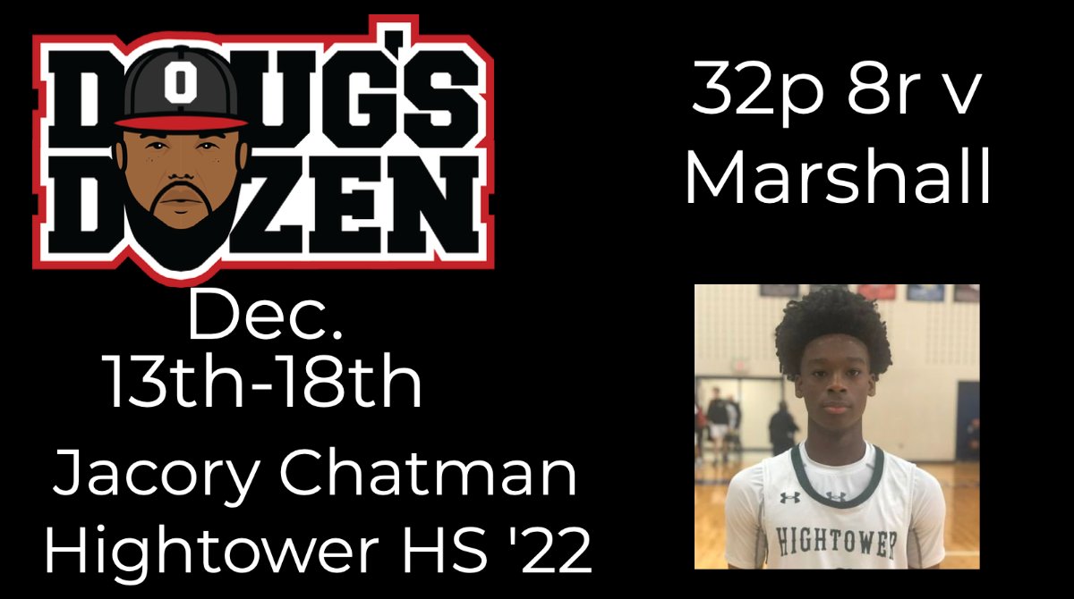 #DougsDozen
Dec. 13-18

Jacory Chatman <a href="/4Jbuckets/">Jacory Chatman</a> <a href="/HHS_Boys_Bball/">HIGHTOWERboysbball</a>