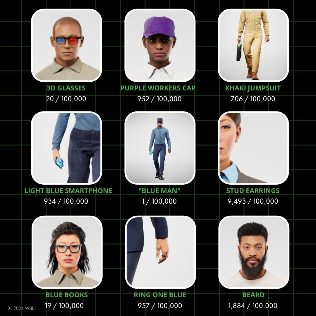 Rare or Common?

Here are some of the most rare characteristics for the base #NiftysMatrixAvatars. If you have one of these you may want to keep that in mind when you choose red or blue.