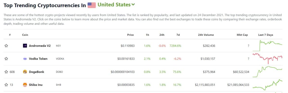 dogebonk_token tweet picture