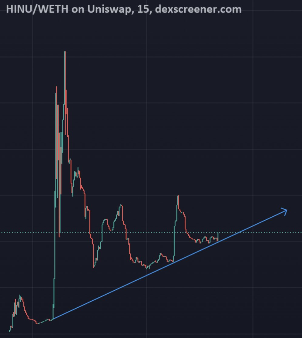 Samuel E Nuamah Donkor (@einsteinnuamah) / Posts / X