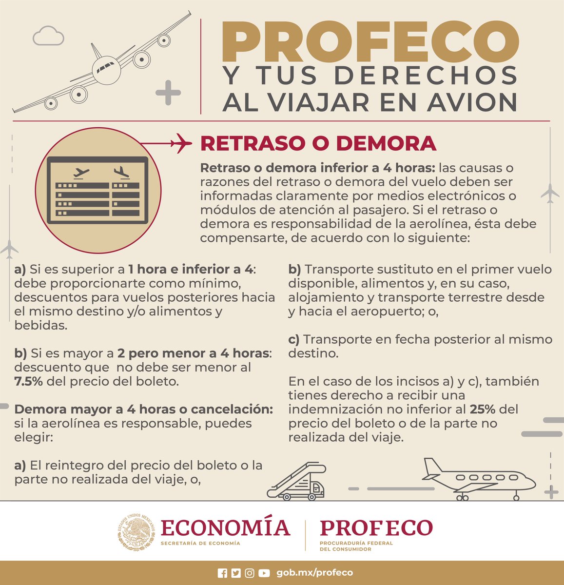 Profeco's tweet photo. ✈️Tus derechos al viajar en avión

Las causas o razones de retraso o demora de vuelo deben ser informadas por medios electrónicos o módulos de atención. Si ésta es responsabilidad de la aerolínea, debe compensarte.

🗣️Un consumidor informado es un consumidor empoderado. https://t.co/VtJfwCK6Eg