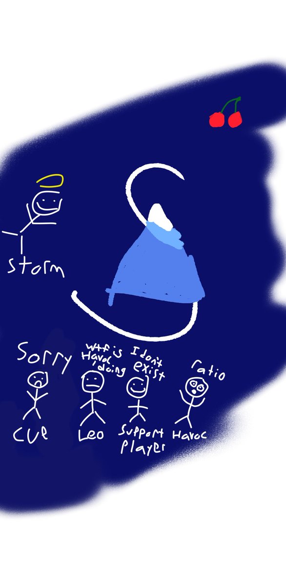 Summit tweet media