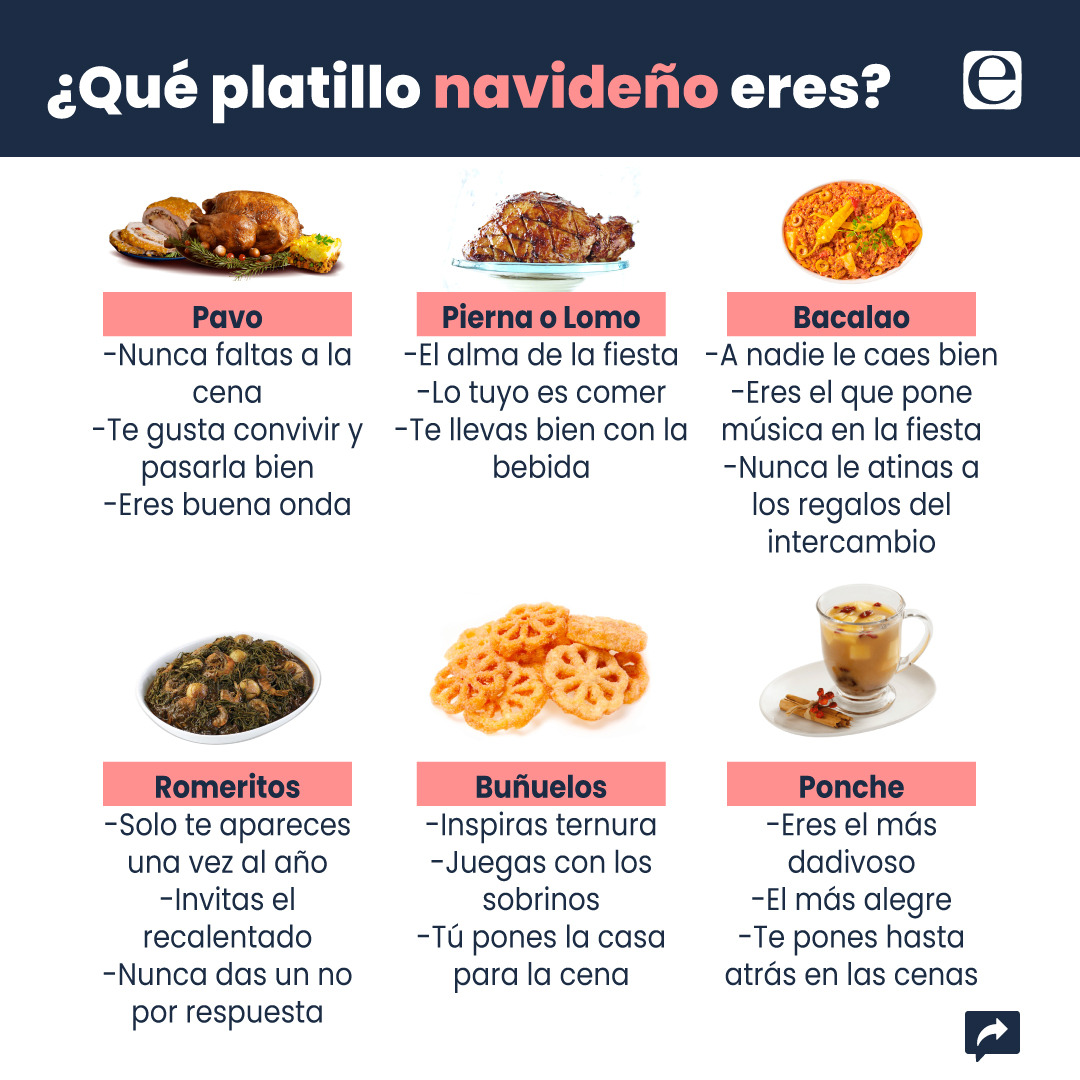 ¡Cuéntanos con qué platillo navideño te identificas! 😅 

Más información: bit.ly/3FmbdDz