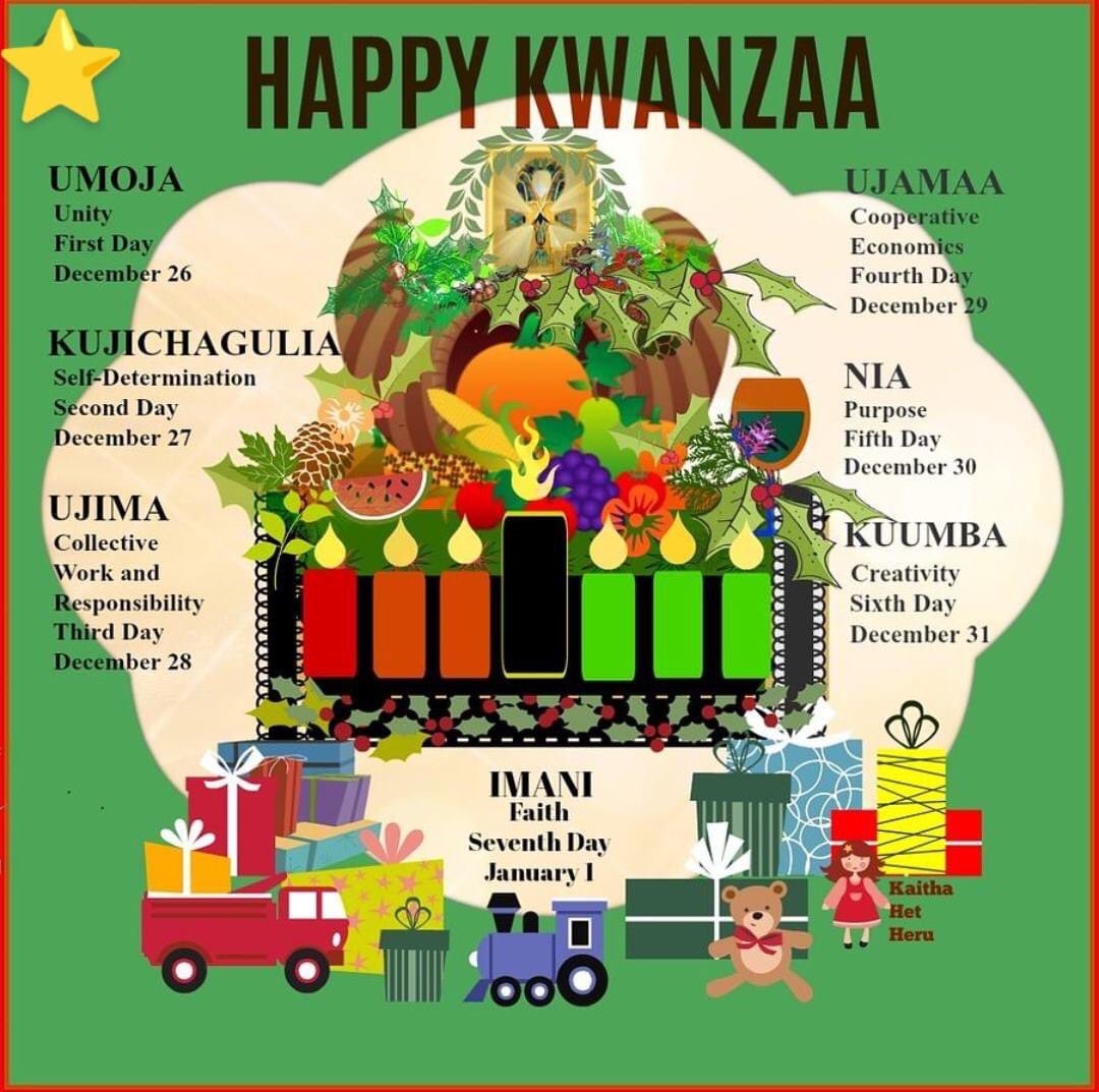Tikkireyn's tweet photo. @BarbaraJents I hope someone already pointed out that Kwanza starts Sunday. Happy #Kwanzaa Happy Holidays &amp; Merry Christmas. https://t.co/FdCZYmpwz2