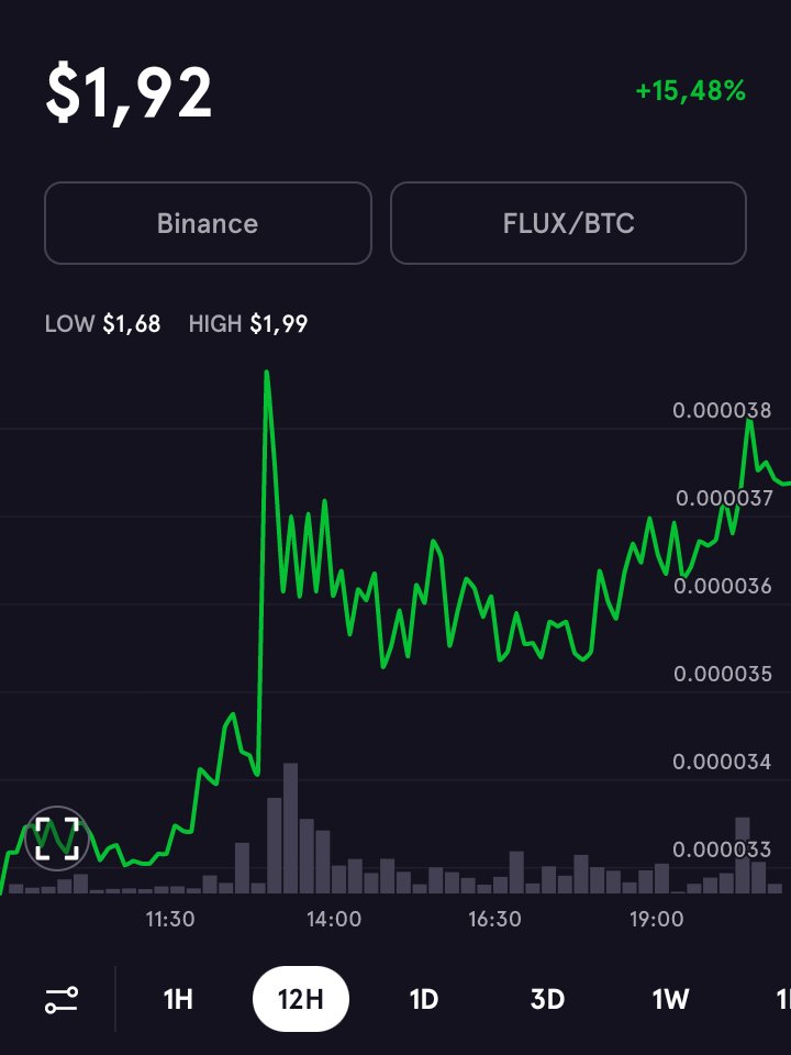 Antreas4 tweet media