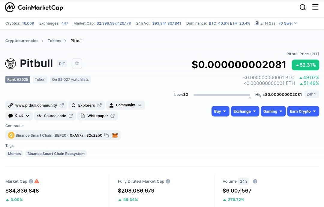 This is what you see right now when you enter <a href="/CoinMarketCap/">CoinMarketCap</a> /pitbull page for Daily Voting!👀

+52% 🆙️
441,880 Holders👥
$84M Market Capitalization 💎

Remember to search $PIT on #CMC &amp; Vote Daily at the bottom of the page🗳

#PitbullCrew #PitbullToken #BTC #BNB #BSC #ETH #PIT