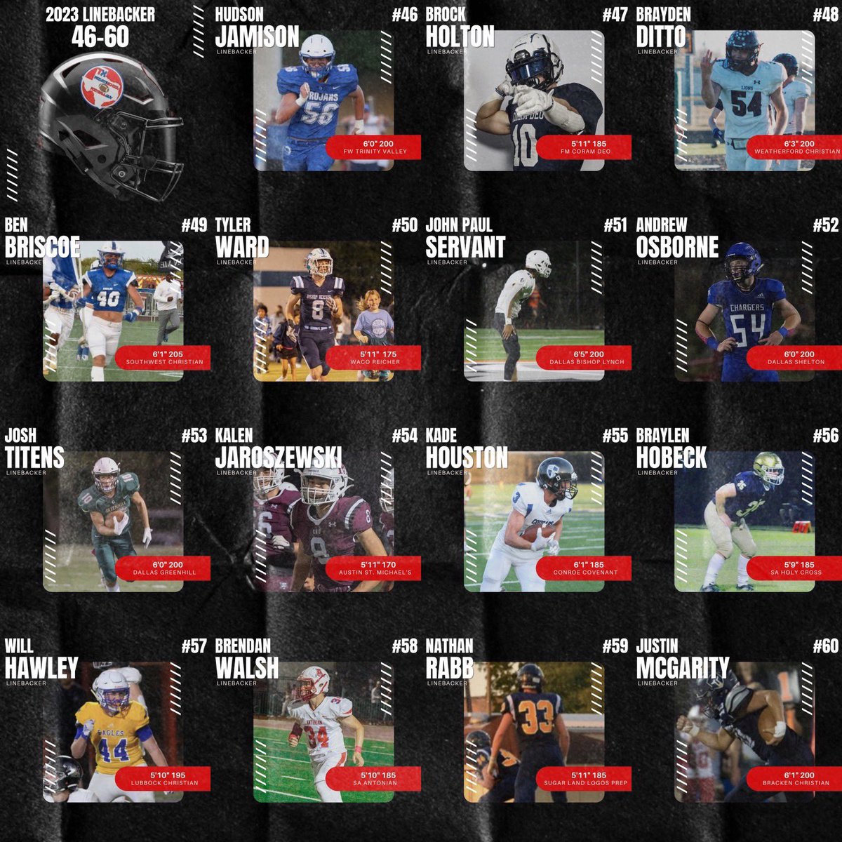 TXPrivateFBGuy's tweet photo. 🚨 2023 TXPSFB Linebackers 🚨 

#RecruitTXPSFB

@trewilliams_3 
@lukejacob03 
@mcgary_luke 
@CavinChumley 
@CooperMailand 
@KyleKollmorgen 
@jackward242 
@SolisKarson 
@sethfor6 
@dawsonbullard12 
@tk_woodson1 
@ChanceSnyder16 
@Zachrocha31 
@KingZanden 
@AlexTerryJr https://t.co/nYhxA3W8vX