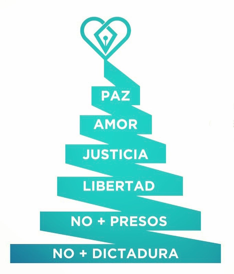 Rosa María Payá A. tweet media