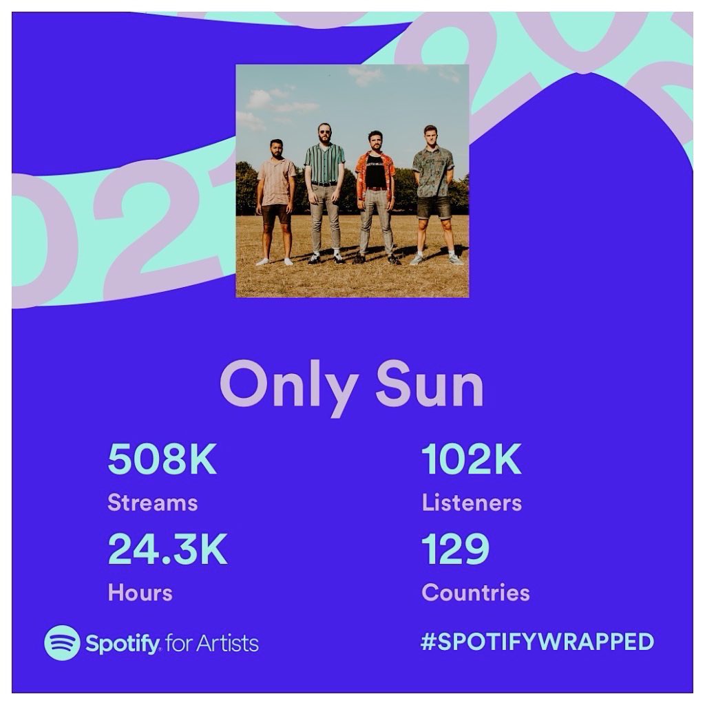 Only Sun tweet media