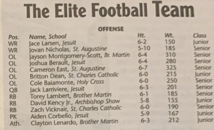 Aidan Corbello tweet media