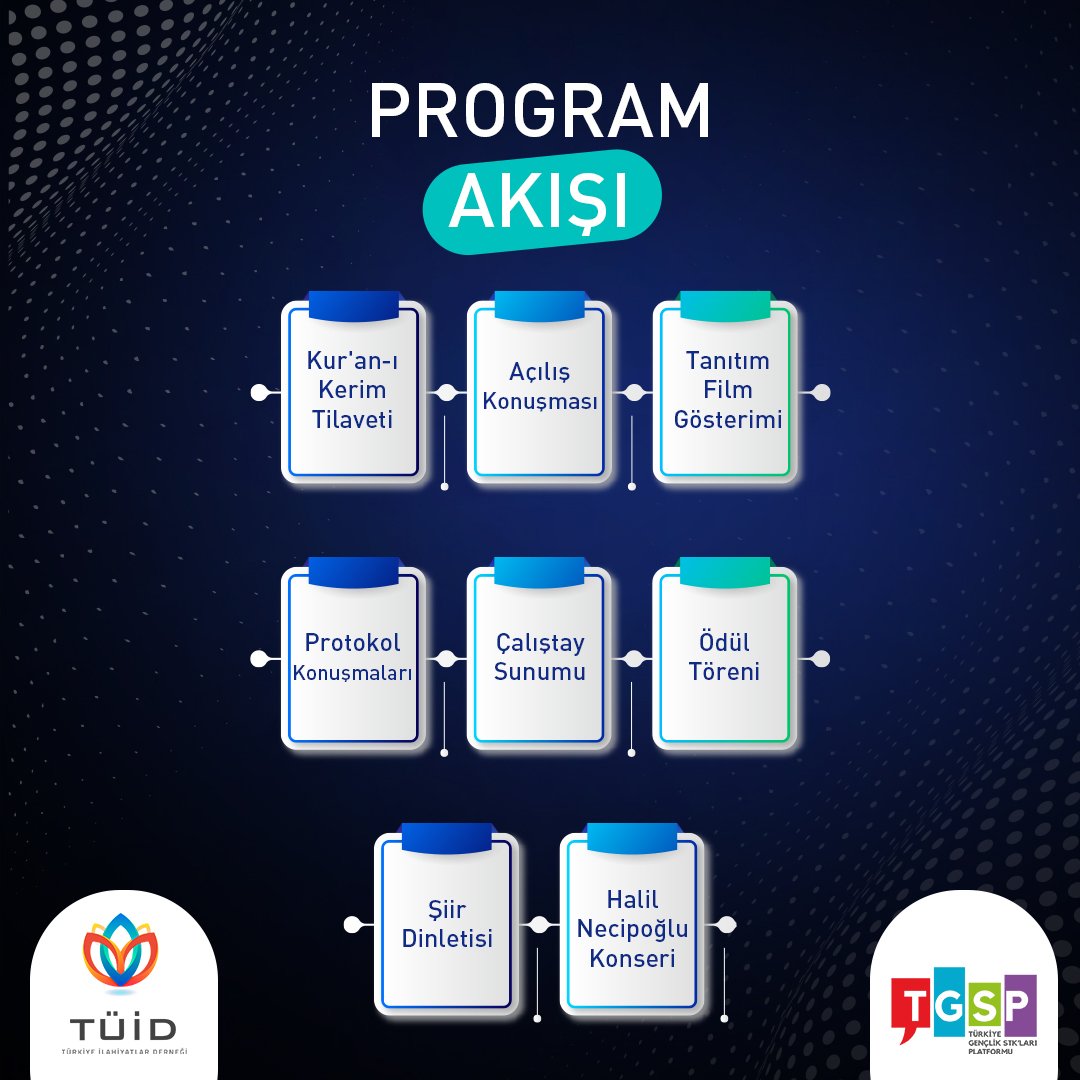 Gençlik Buluşmamızda birbirinden kıymetli konuklarımızı ağırlıyor, Türkiye'nin  dört bir yanından gelen öğrencilerle buluşuyoruz...
Programımızda bizi neler beklediğine dair tüm bilgileri burada bulabilirsiniz... 

Biz hazırız, ya sen?🚀
#BenDeHazırım