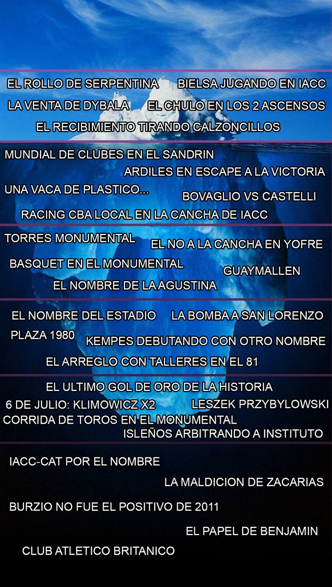 giannivildoza's tweet photo. El Iceberg de Instituto: curiosidades, rumores y mitos. https://t.co/eSoXftE5hs