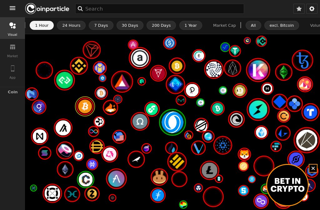 KaoloKind's tweet photo. $ROSE killing it with a 2.08% Gain!

Visuals 👉 https://t.co/Ki4mfds6Vy 

#ROSE $ROSE #Oasis Network #Bitcon #Crypto https://t.co/Tr4pThoy2l