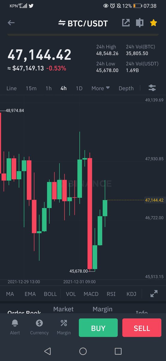 iWantCoinNews tweet media
