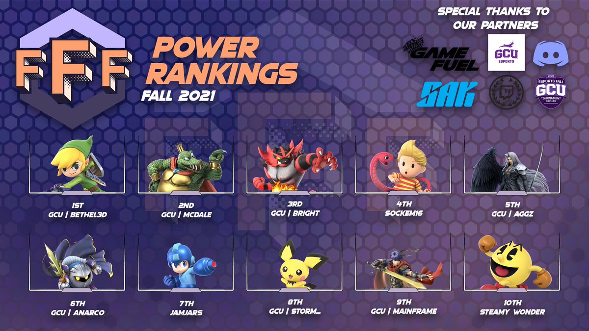 THIS IS THE REAL PR IVE BEEN WAITING FOR (also happy New Years!)