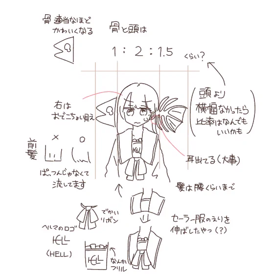 埋骨ヘルマの設定資料です  多分ガバいので分からない部分あったら全部答えます 