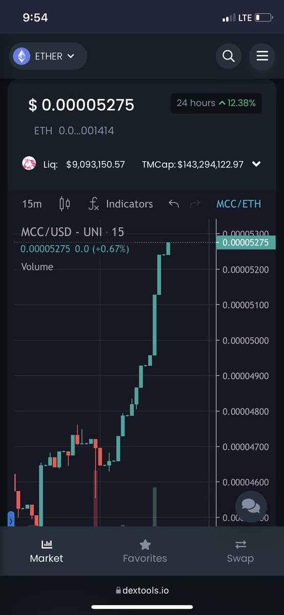thedrebaby's tweet photo. Happy New Year $MCC reflectors!
#reflectornation @MulChainCapital https://t.co/kz7XFXEd5p