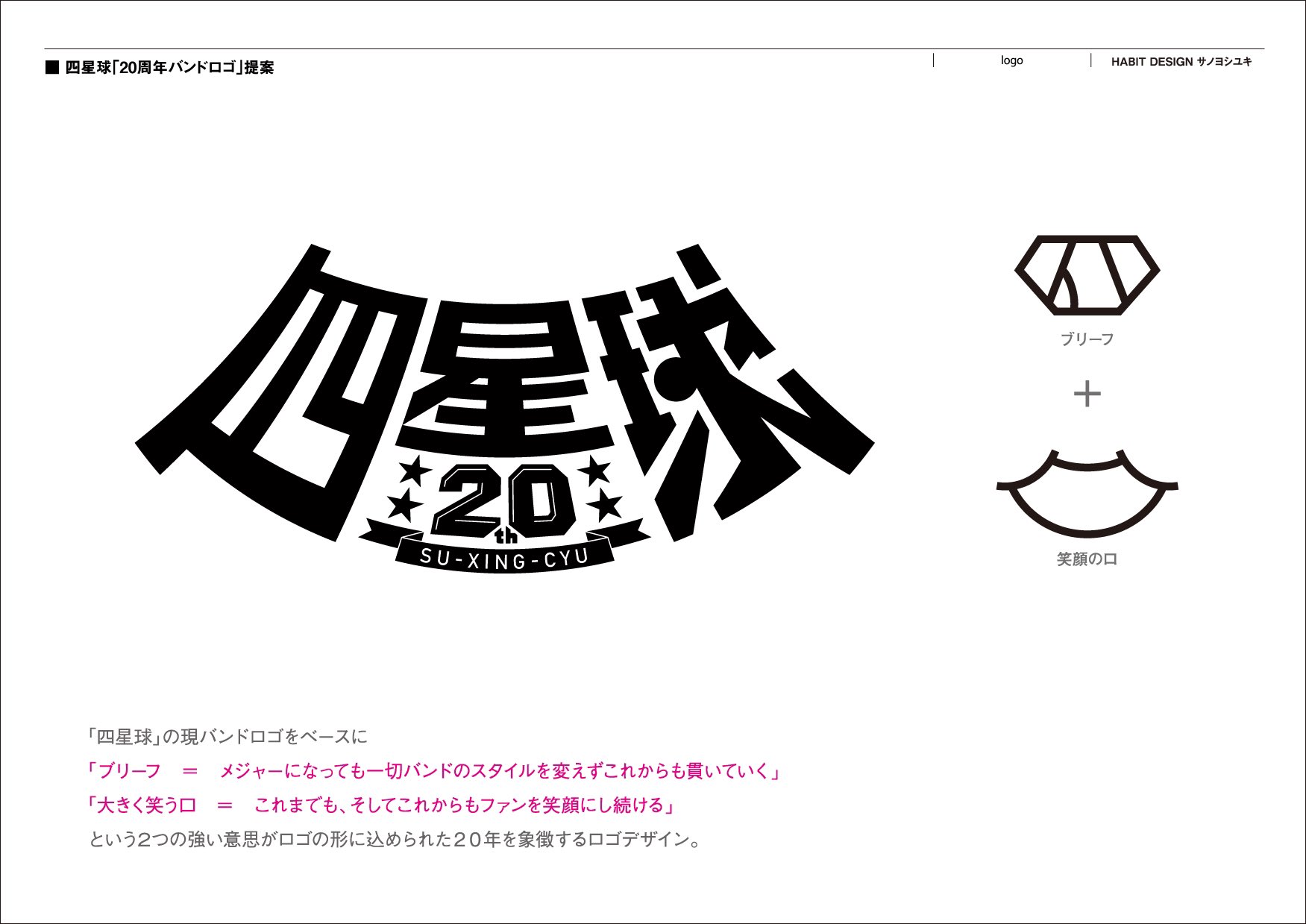 Habit Design サノヨシユキのアートワーク Twitter