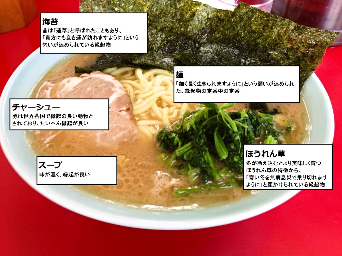 正月に食べるめでたい食べ物って？ラーメンかもしれないwww