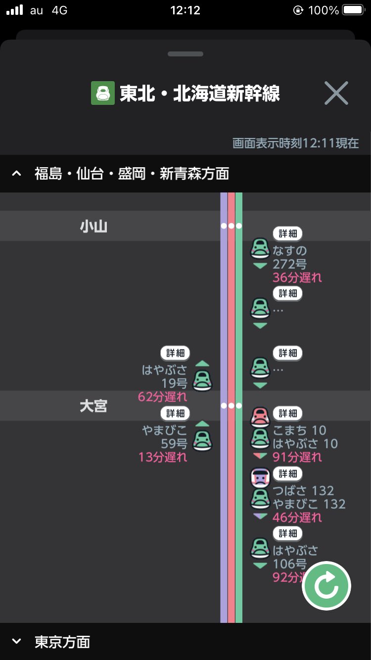 金谷 健太郎 東北新幹線 上りが遅れ過ぎて小山から先 東京に参拝客みたいな感じになっとる T Co 1ytqolomdb Twitter