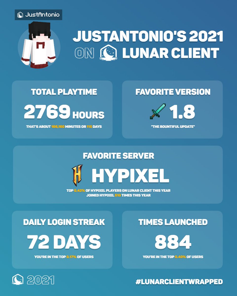 what questing does to a mf