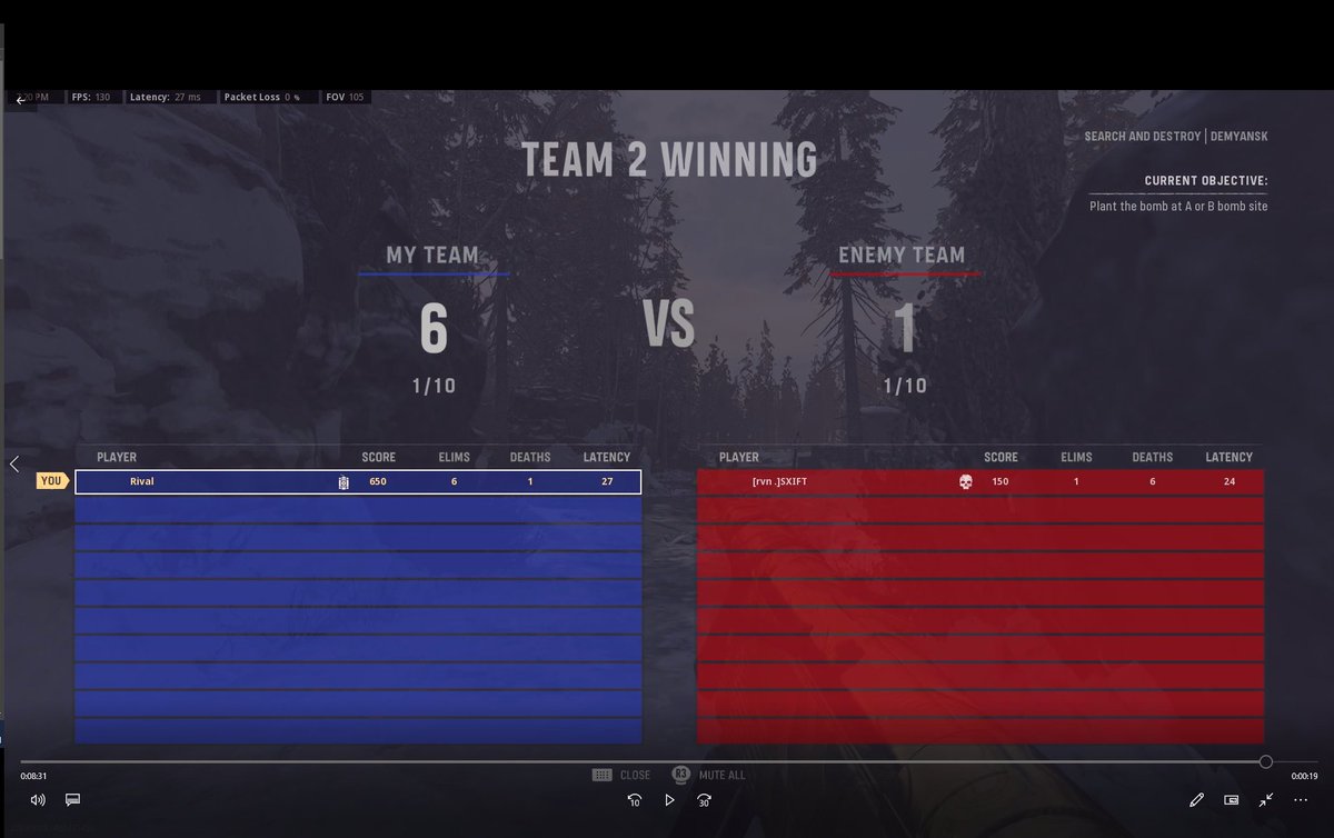 KingScuff's tweet image. 