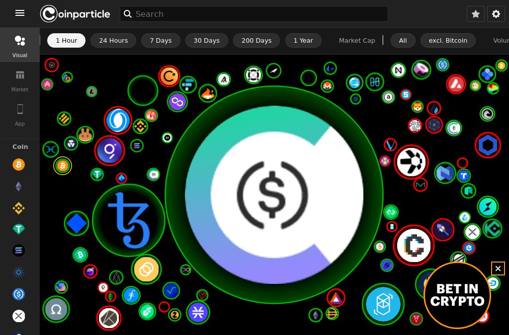 KaoloKind's tweet photo. $CUSDC killing it with a 11.74% Gain!

Visuals 👉 https://t.co/Ki4mfds6Vy 

#CUSDC $CUSDC #cUSDC #Bitcon #Crypto https://t.co/3wdyWcD6bY