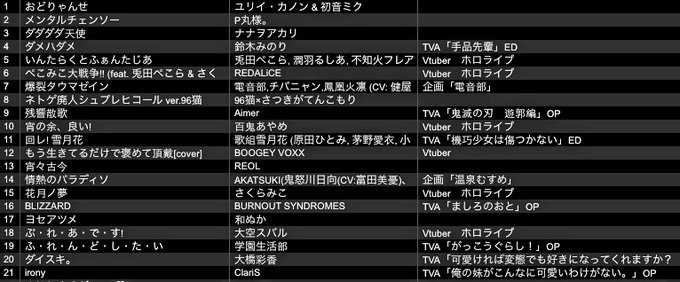 Mr 5m5hq5sxwcm
