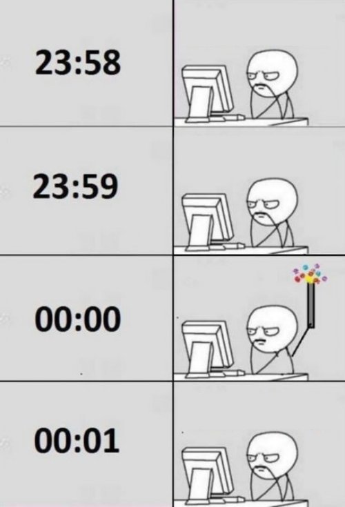 Me entering 2022 IRL