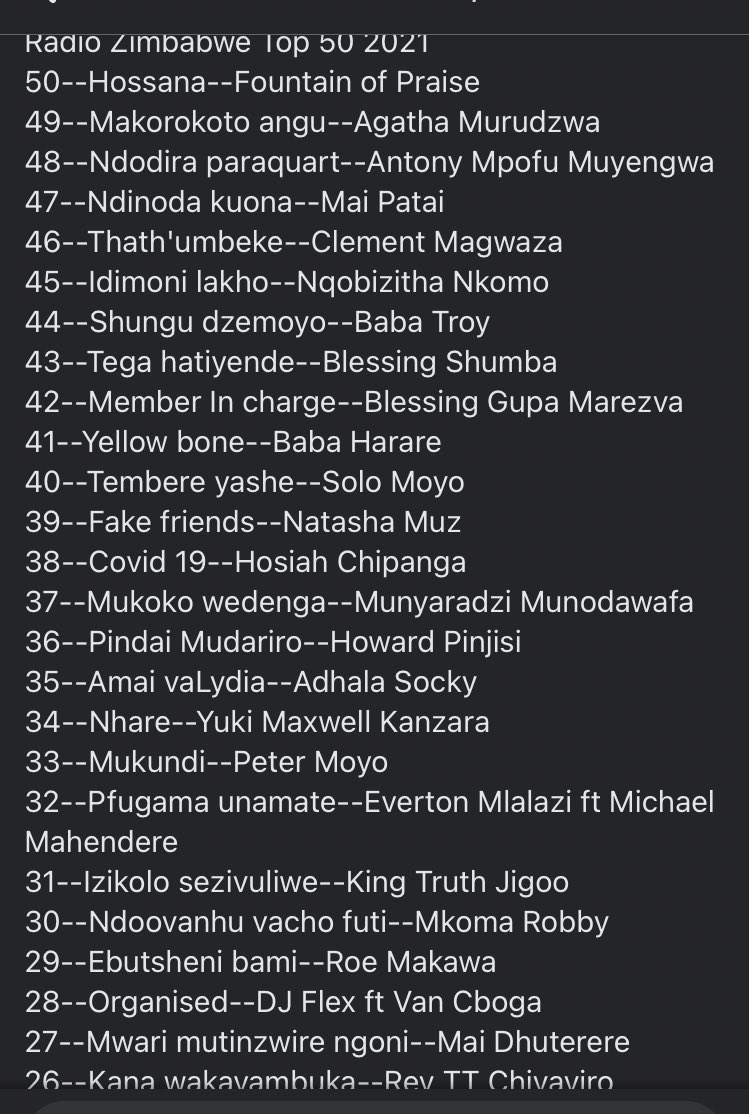 Ranga.🇿🇼 tweet media
