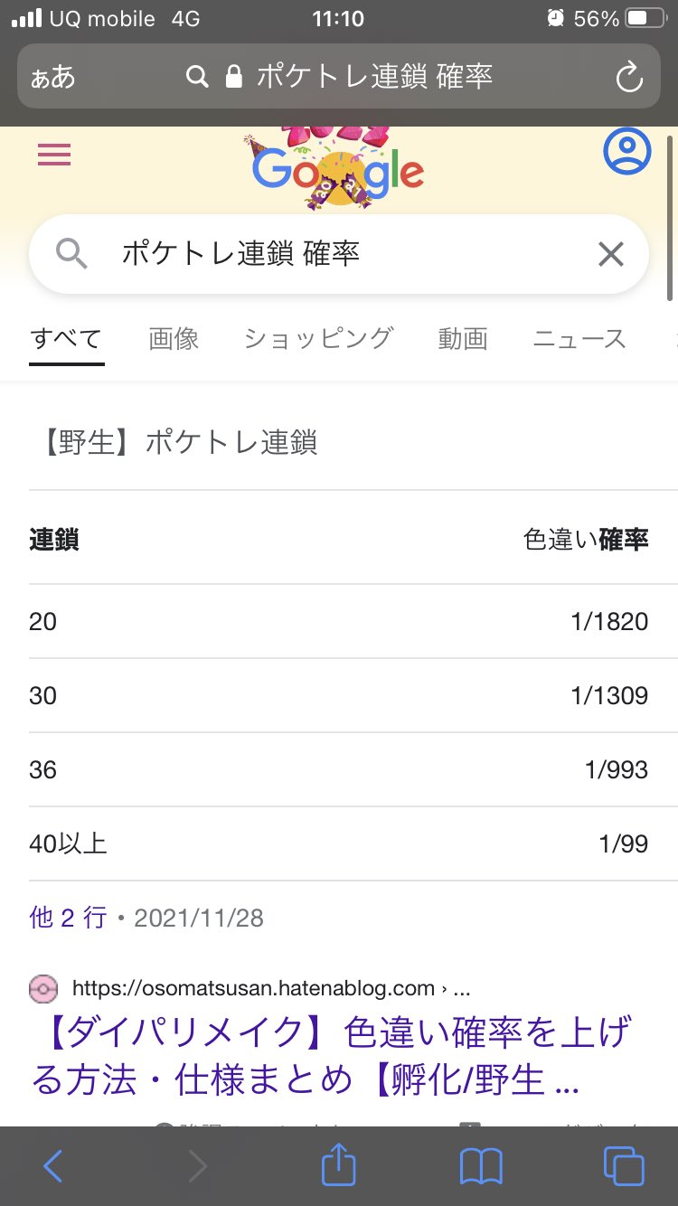 まだらま 5 100 1 99 4 1 495 23 100 1 10 4 1 1978 計算ミスの可能性あり ご指摘ください 上は40連鎖と色違い出現の確率 下は連鎖と色違い出現の確率 40連鎖は大変だけど色の出現と込みで考えると 連鎖を続ける方がいいのかもしれません