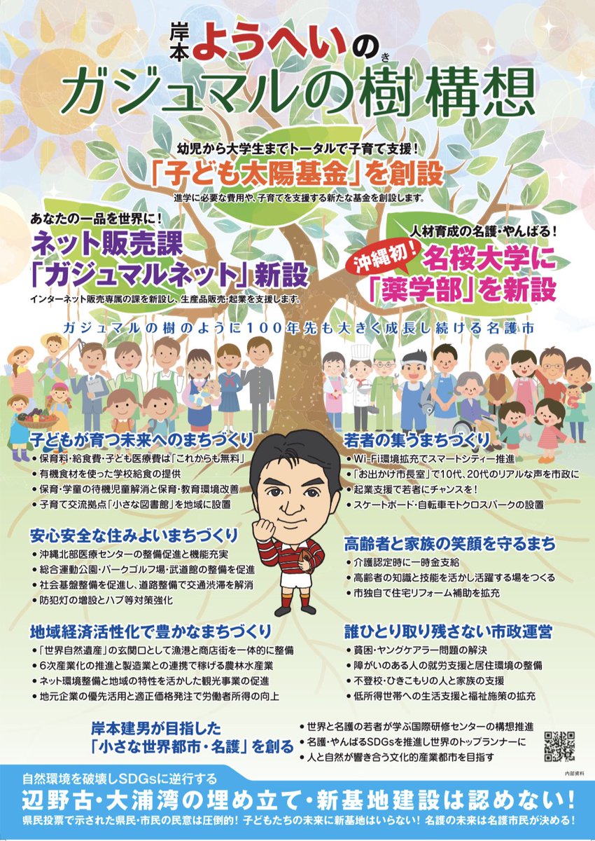 YoHey2022's tweet photo. このアカウントは本日より、1月23日投開票の #名護市長選 立候補予定の #岸本ようへい さん応援アカウントへと衣替えします。名護市のことは名護市民が決める！わずかなお金（市予算の数%の交付金）のために先祖代々受け継いできた辺野古・大浦の海を売り渡す現職市長から、名護市を取り戻そう！ https://t.co/wtWLFKHZ55