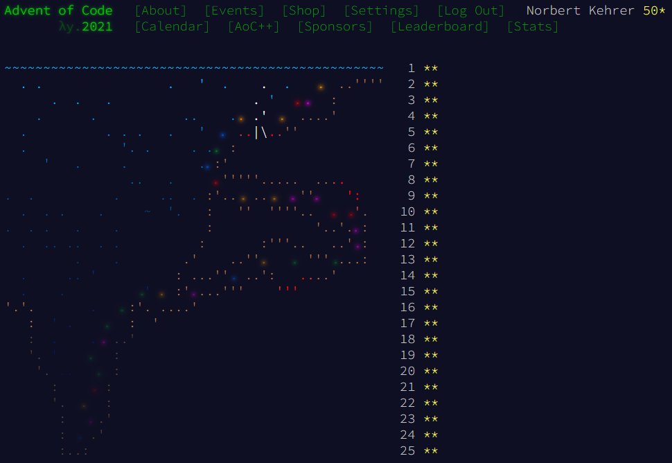 I just completed all 25 days of my first #AdventOfCode. I used JavaScript, Commodore 64 Basic, Excel, and solved day 23 by hand.
Thank you, <a href="/ericwastl/">Eric Wastl</a>, for the great contest and puzzles. That was hard and a lot of fun. Looking forward to AoC 2022.
A Happy New Year to all!