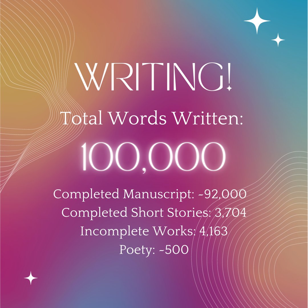 annaiscreative's tweet photo. And here come the the #amwriting stats for 2021! This was my first year writing #fiction seriously, and I'm super proud of myself for making art that has literally zero instant gratification. 😂 #WritingCommunity #wordcount https://t.co/UfgGvnwNUF