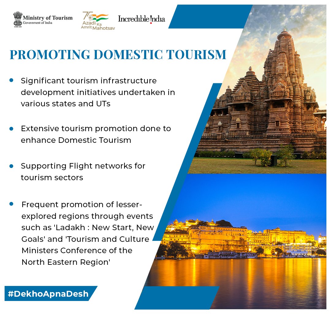 Events & Festivals in India  A Ministry of Tourism Initiative