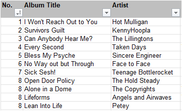 Kyle Carlson tweet media
