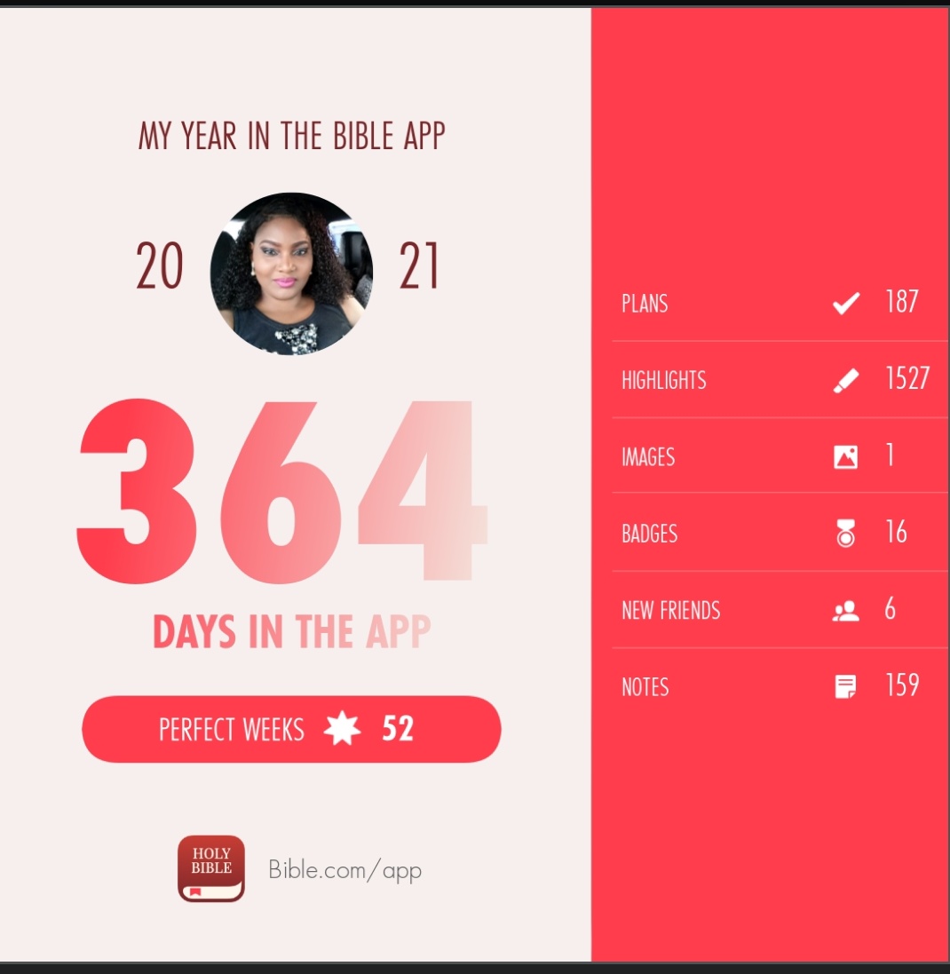 FirstBiby's tweet photo. 2021 was good. We tasted and saw God's goodness
2022 Do it again Lord! More of you!

#Youversion #BibleApp #YouversionBibleApp #Bible #HAPPYNEWYEAR2022 https://t.co/R8hccliq08